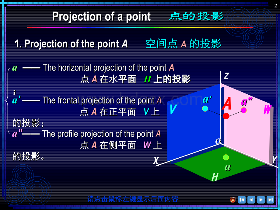 第2章立体上点的投影Word下载.docx_第2页