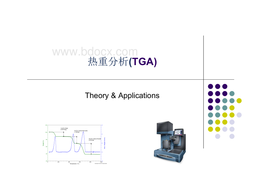 热重分析TGA-完整版资料_精品文档资料下载.pdf
