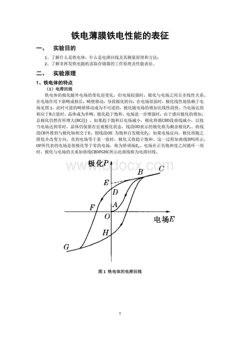 铁电薄膜铁电性能的表征-南京大学_精品文档.docx_第1页