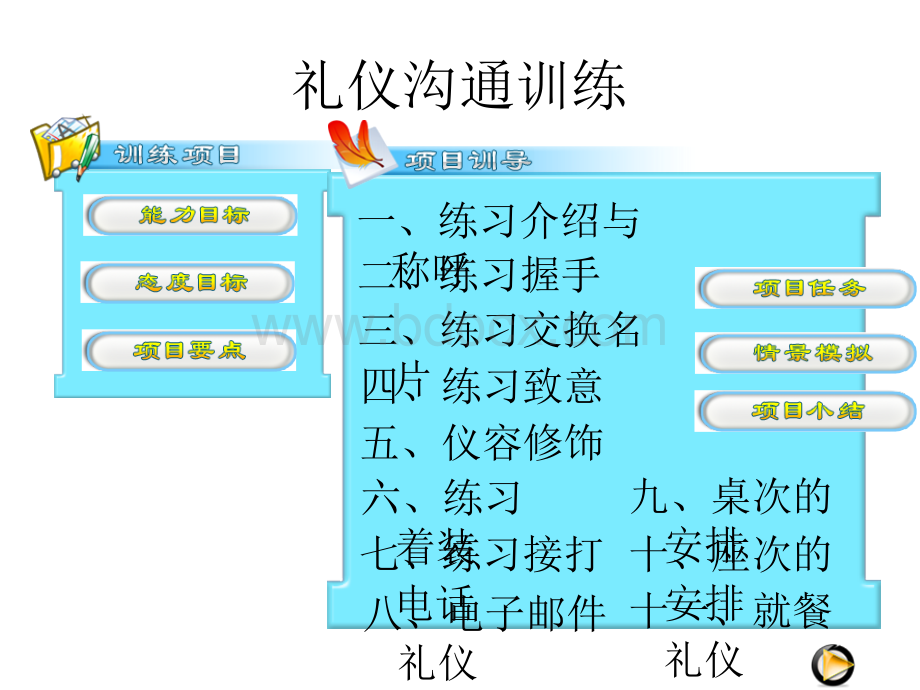 实训-礼仪沟通课堂练习.ppt