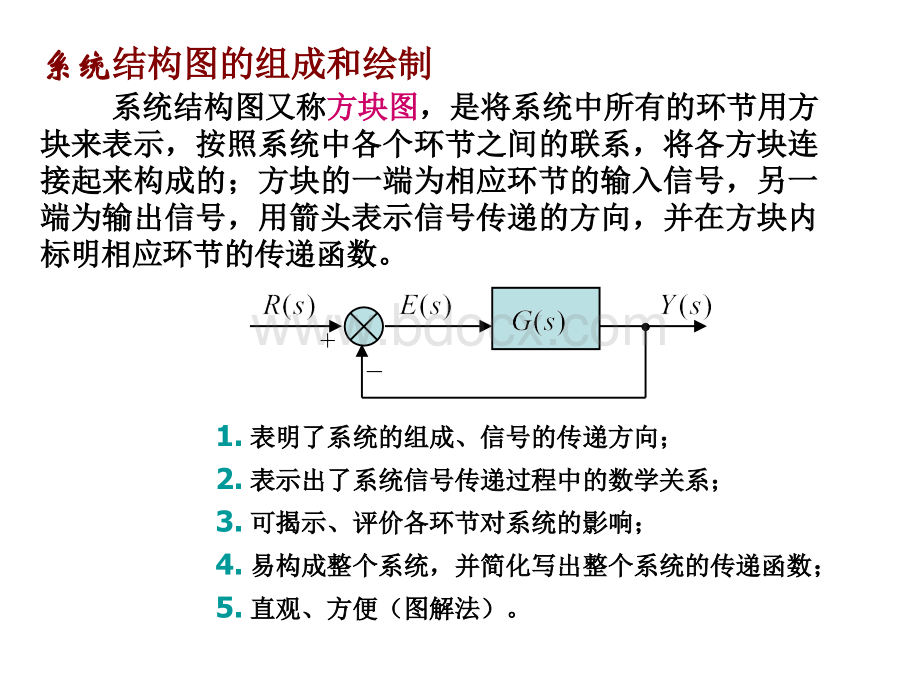 控制系统的结构图及其等效变换_精品文档.ppt_第2页