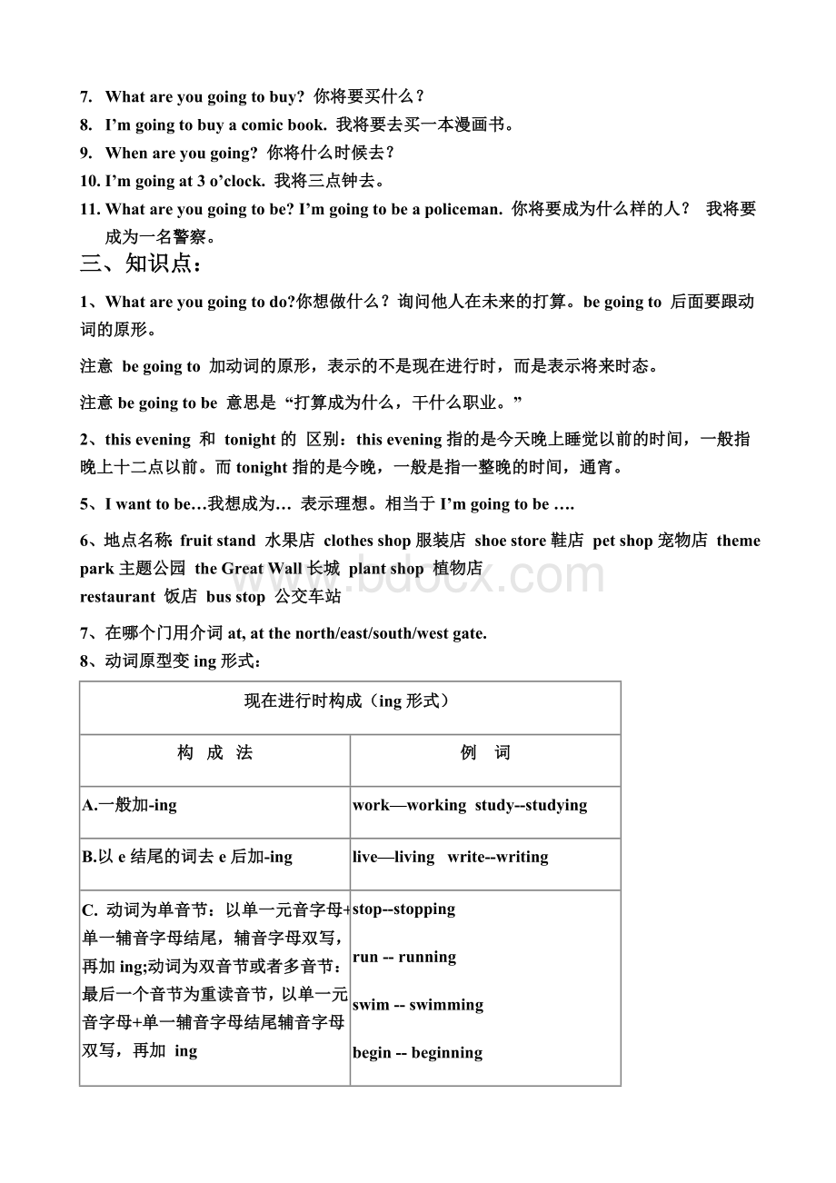 pep小学英语六年级上册第三单元知识梳理.doc_第2页