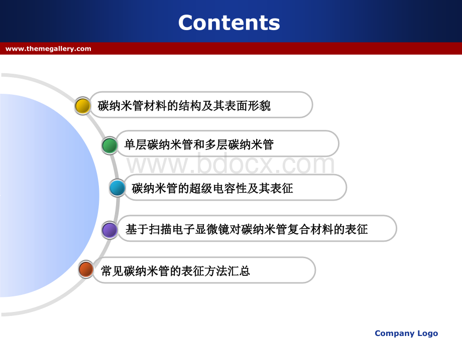 碳纳米管及其结构表征_精品文档优质PPT.ppt_第2页