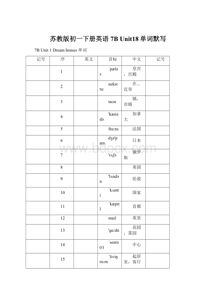 苏教版初一下册英语 7B Unit18单词默写.docx_第1页