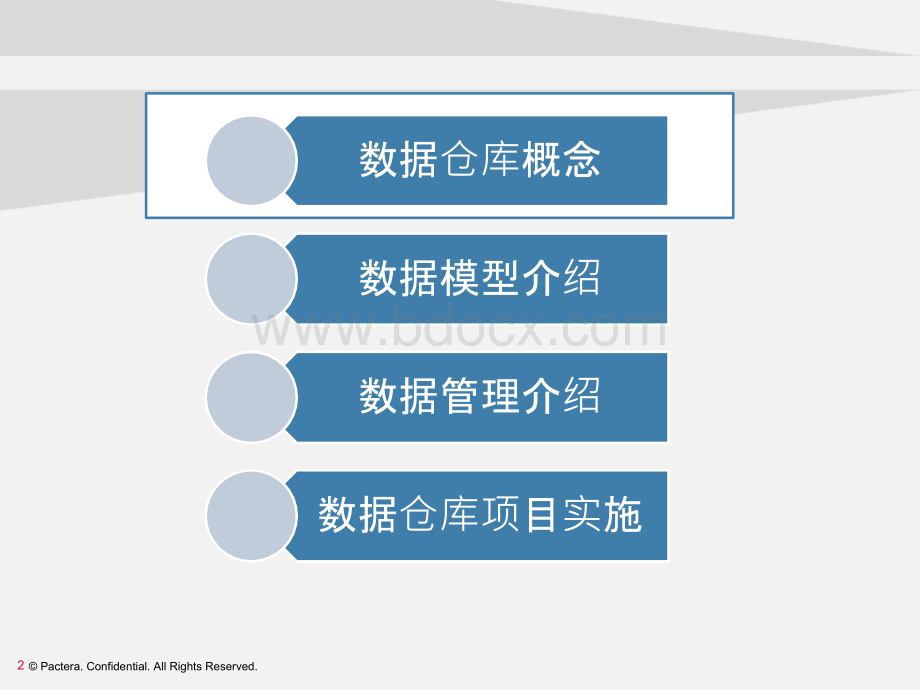 数据仓库实践系列课程1数据仓库基本概念_精品文档.pptx_第2页