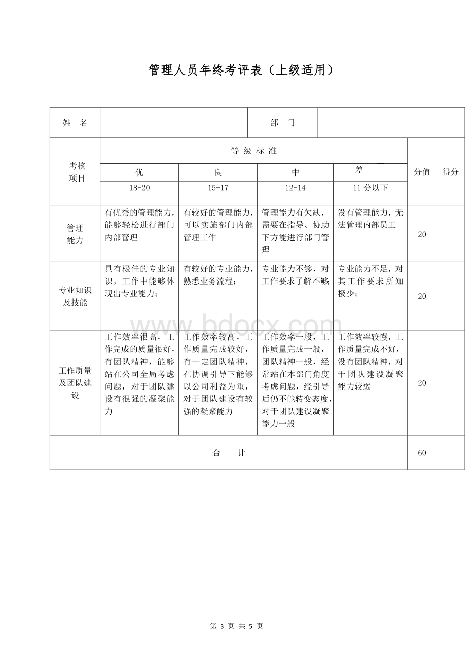 关于中层管理人员年终考核实施办法.doc_第3页