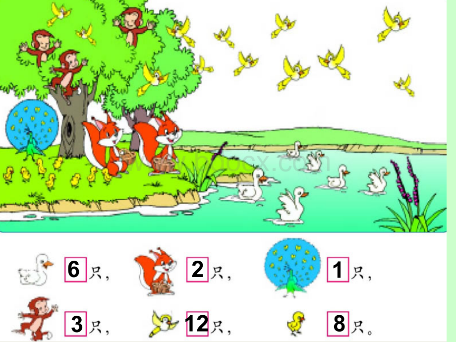 新北师大版数学二年级上册《快乐的动物》ppt课件PPT资料.pptx_第3页