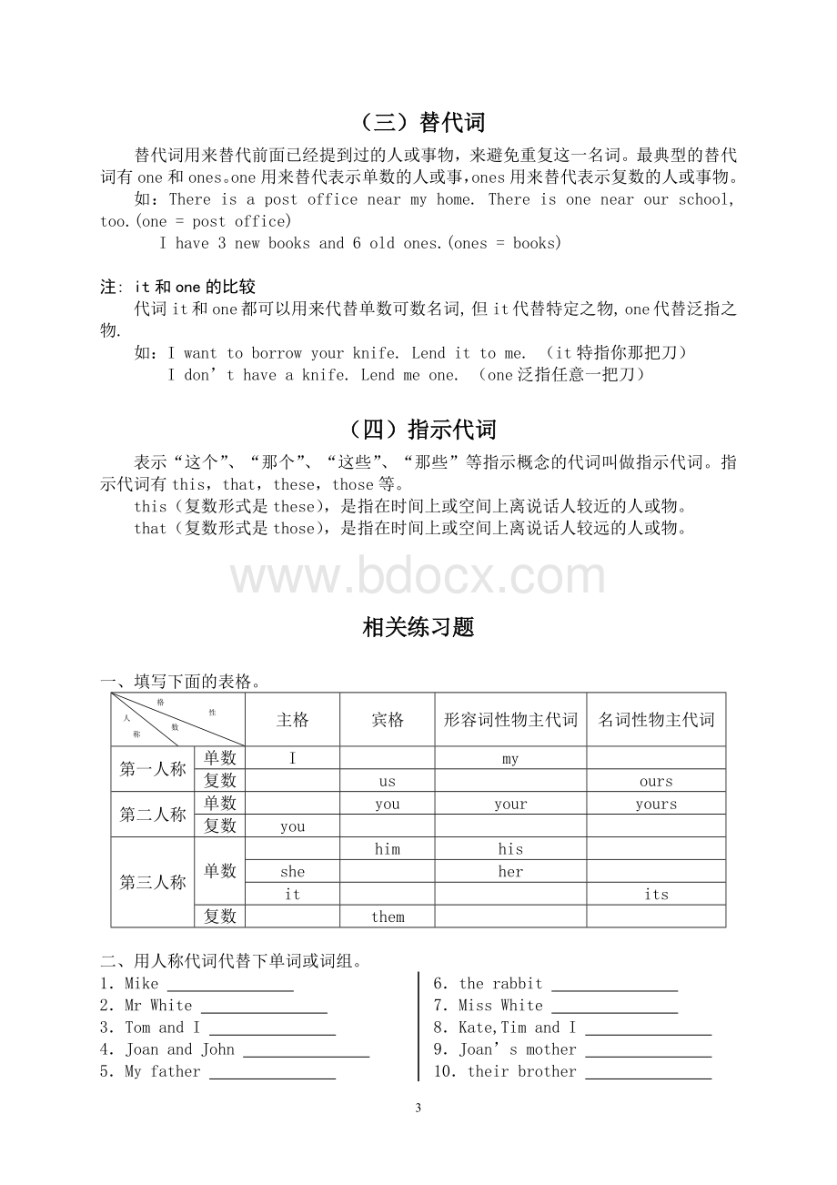 2小学六年级英语毕业复习资料【代词】.doc_第3页