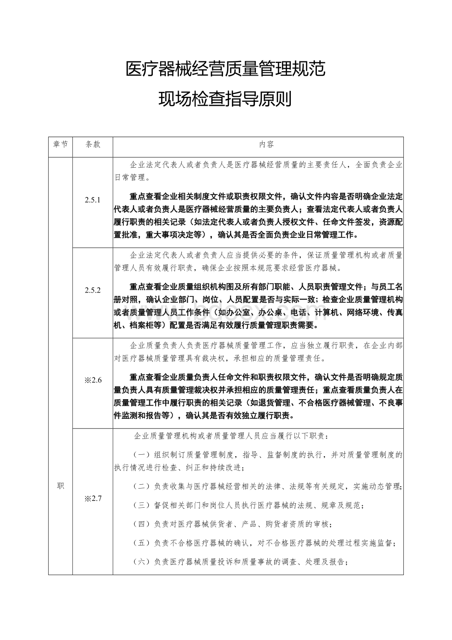 医疗器械经营质量管理现场指导原则.docx