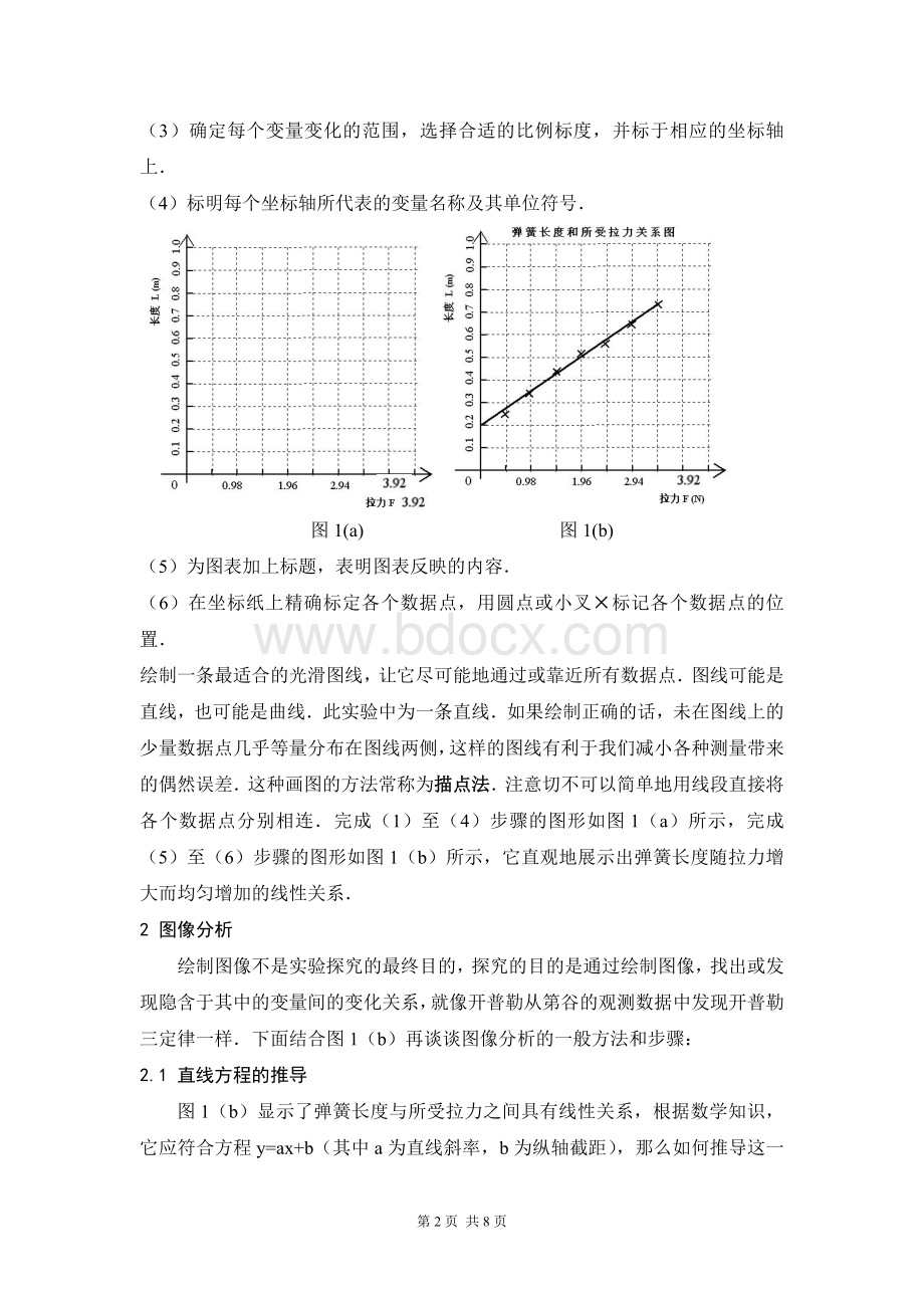 谈谈探究实验中的数据作图与图像分析_精品文档.doc_第2页