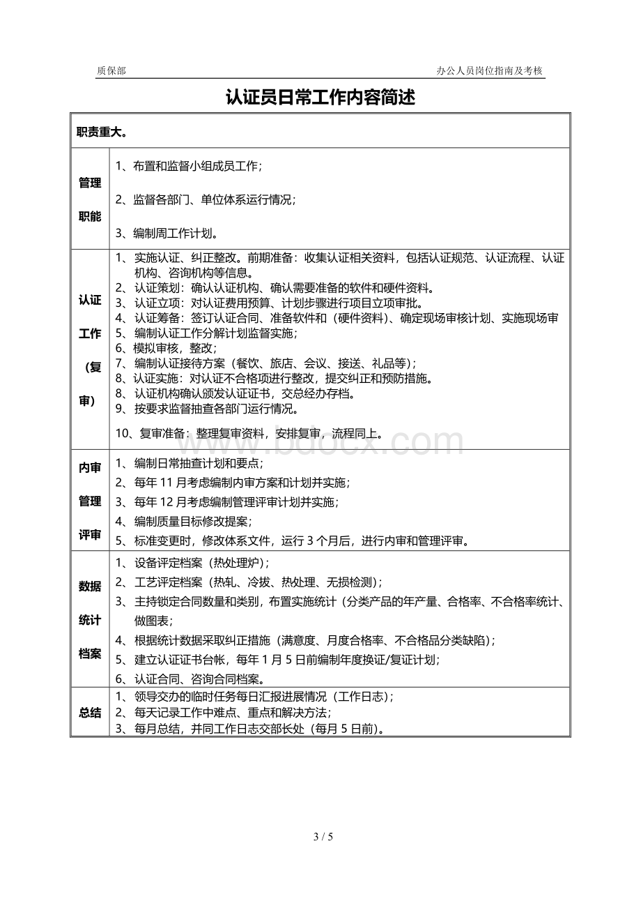 认证员岗位职责_精品文档Word格式文档下载.doc_第3页