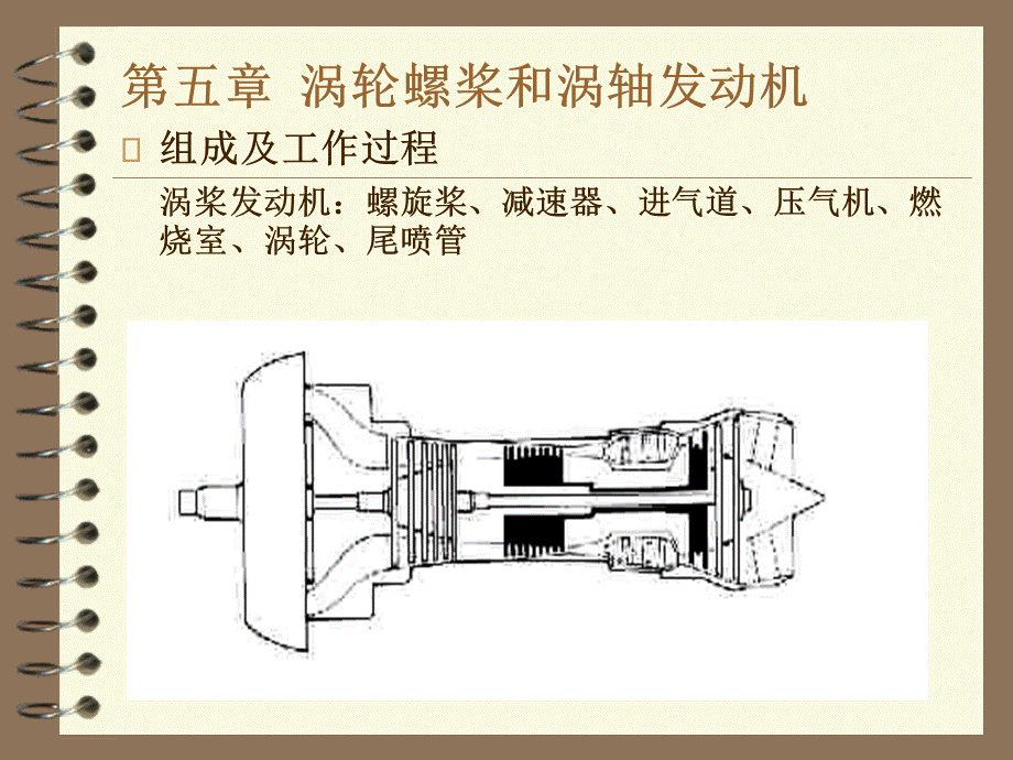 发动机原理第五章_精品文档.ppt