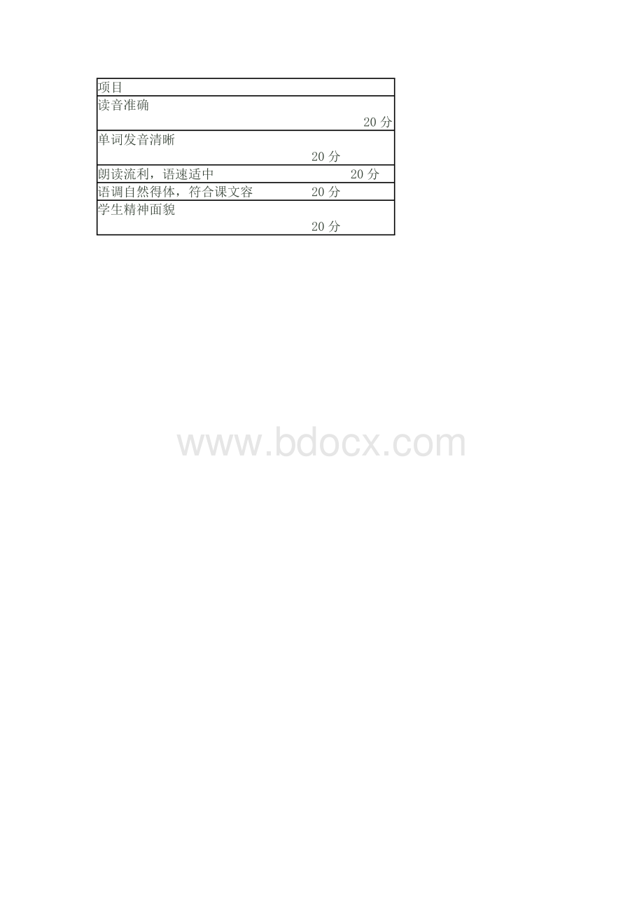 板桥中心小学英语趣味赛活动方案Word文档下载推荐.doc_第2页