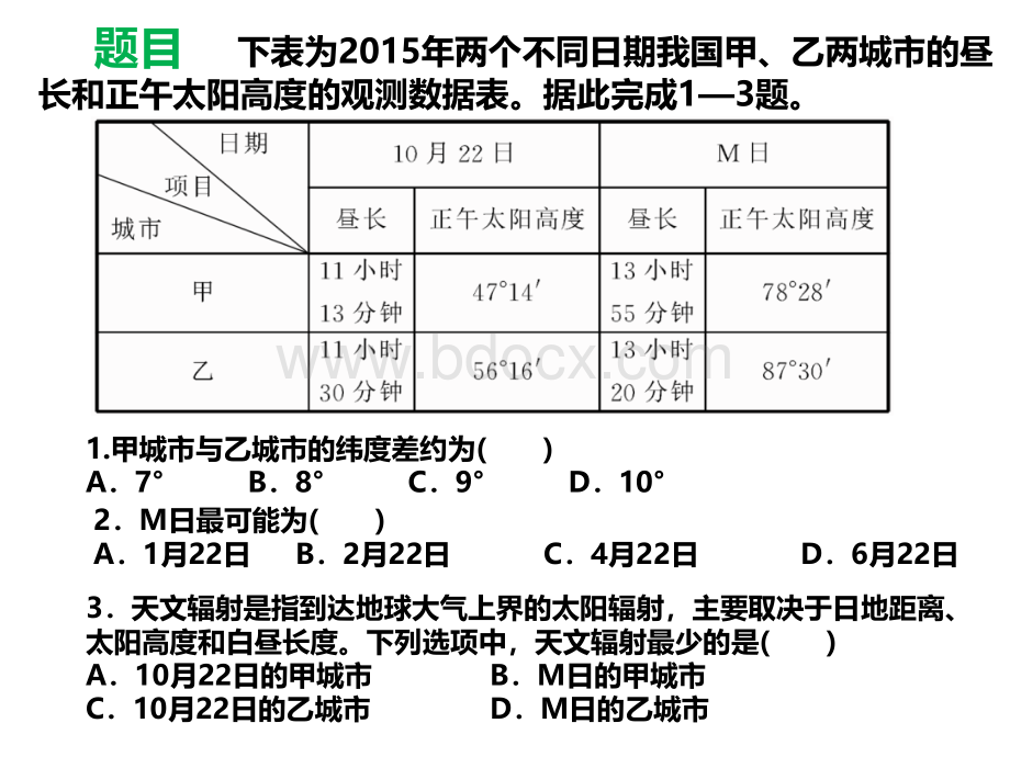 NO3有关两地不同日期昼夜长短和正午太阳高度的比较判读_精品文档.pptx_第3页