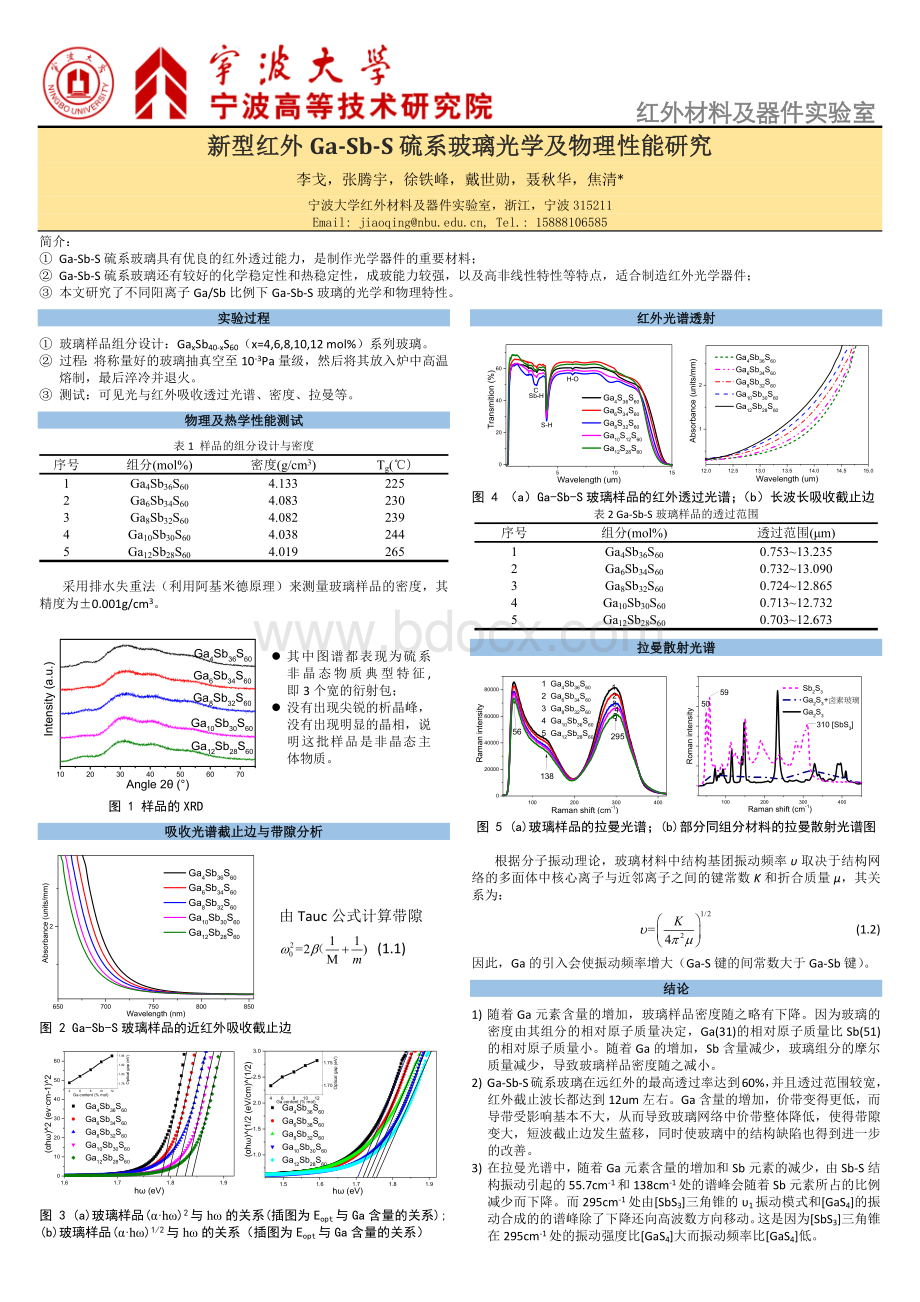 海报-墙报-学术会议_精品文档Word文档下载推荐.docx_第1页