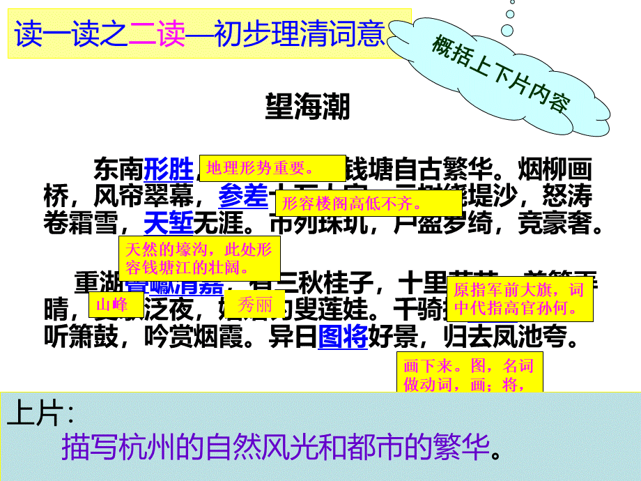 望海潮赏析方法_精品文档PPT推荐.ppt_第3页