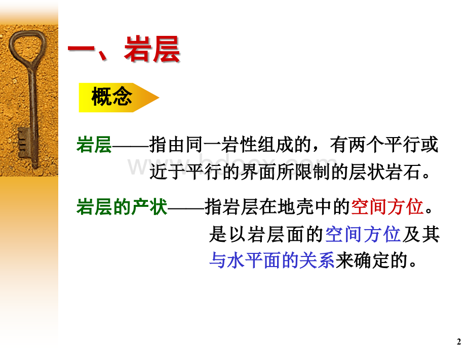 岩层及岩层的产状.ppt_第2页