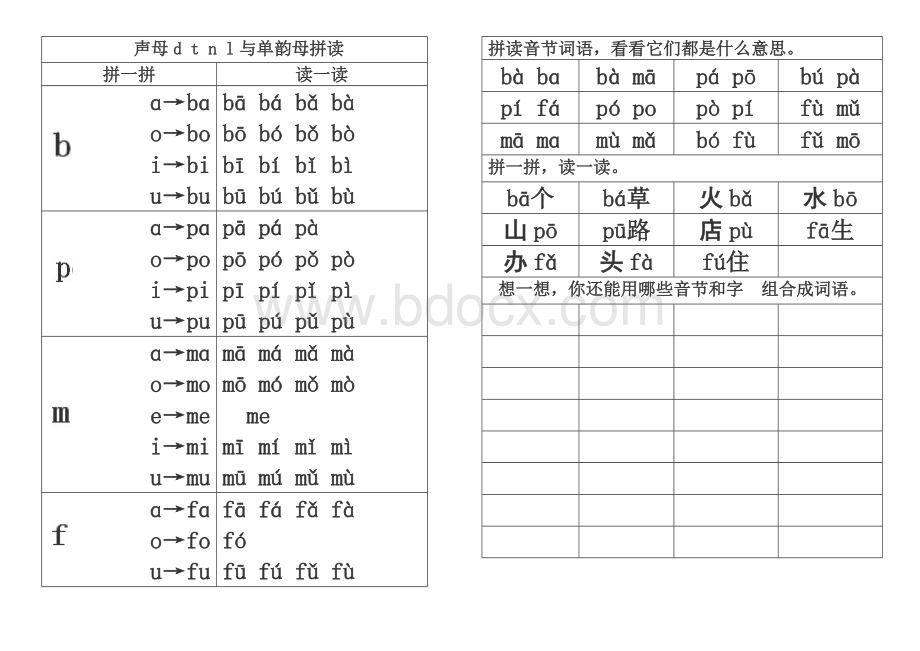 声母与单韵母拼读Word文档下载推荐.doc