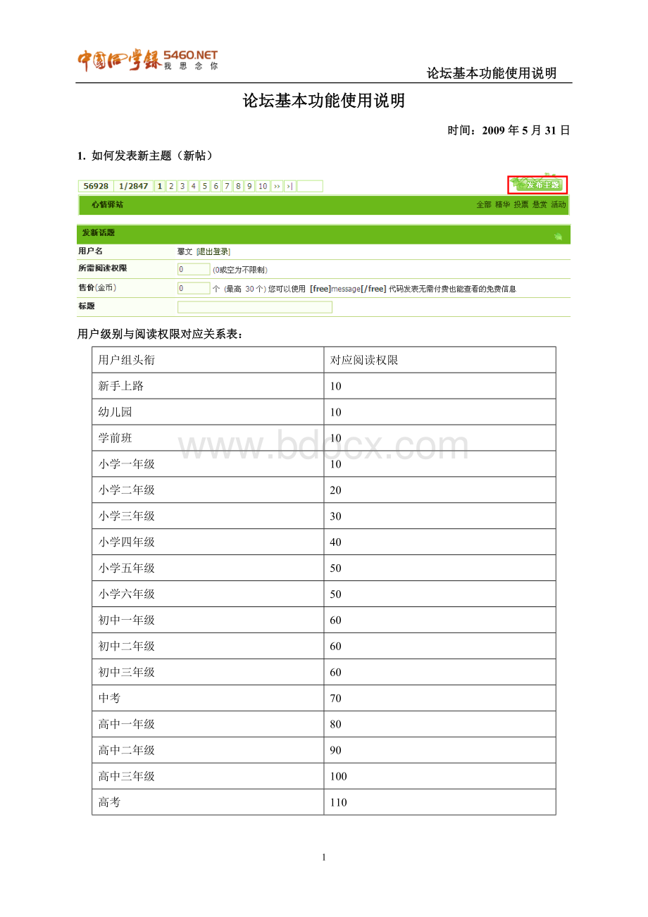 论坛基本功能使用说明.doc