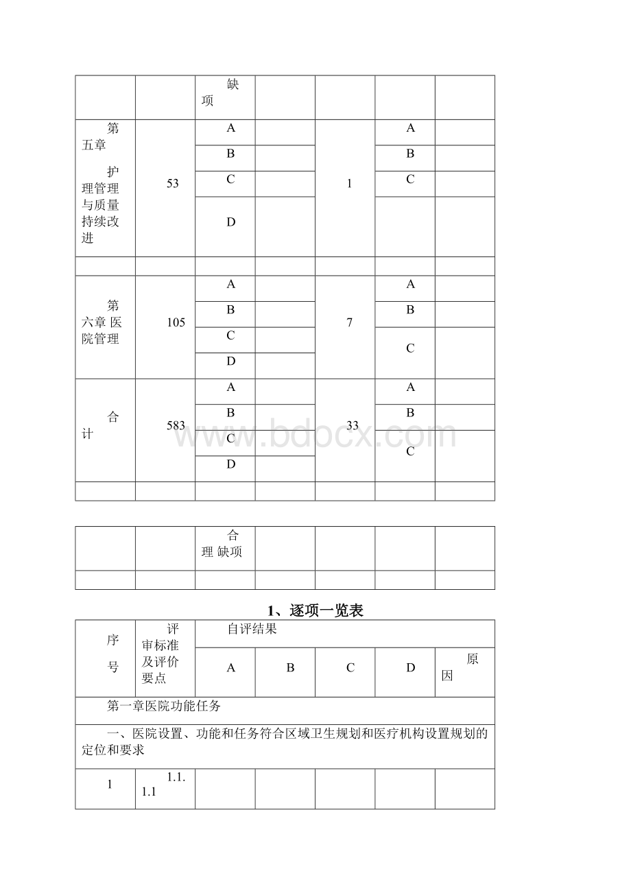 二级综合医院评审自评报告空表.docx_第3页