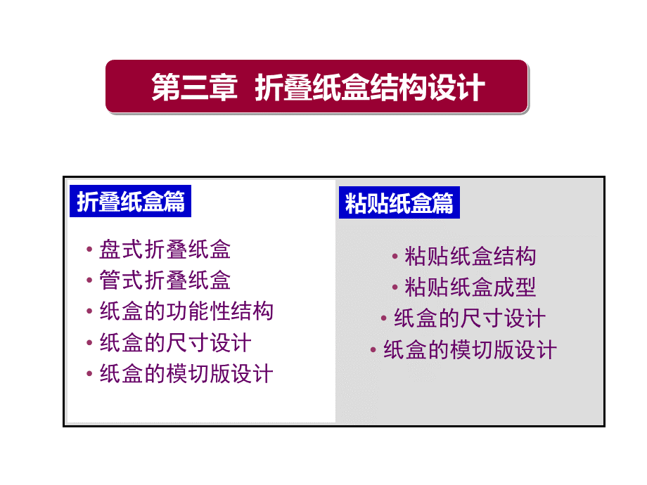 折叠纸盒结构设计管式.ppt