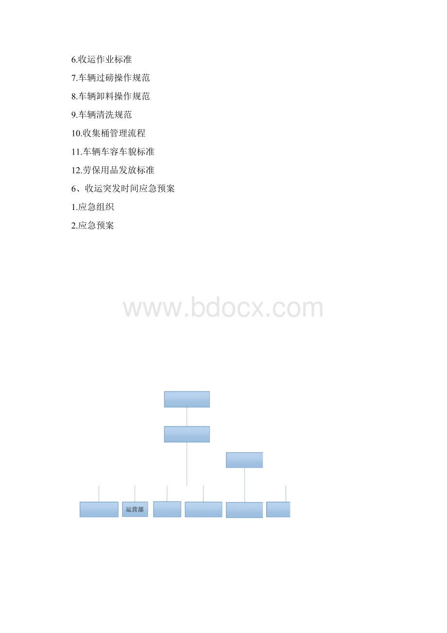 垃圾处理收运管理办法文档格式.docx_第3页