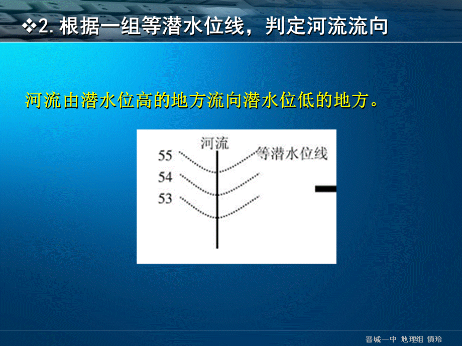 河流流向的判断方法_精品文档.ppt_第3页