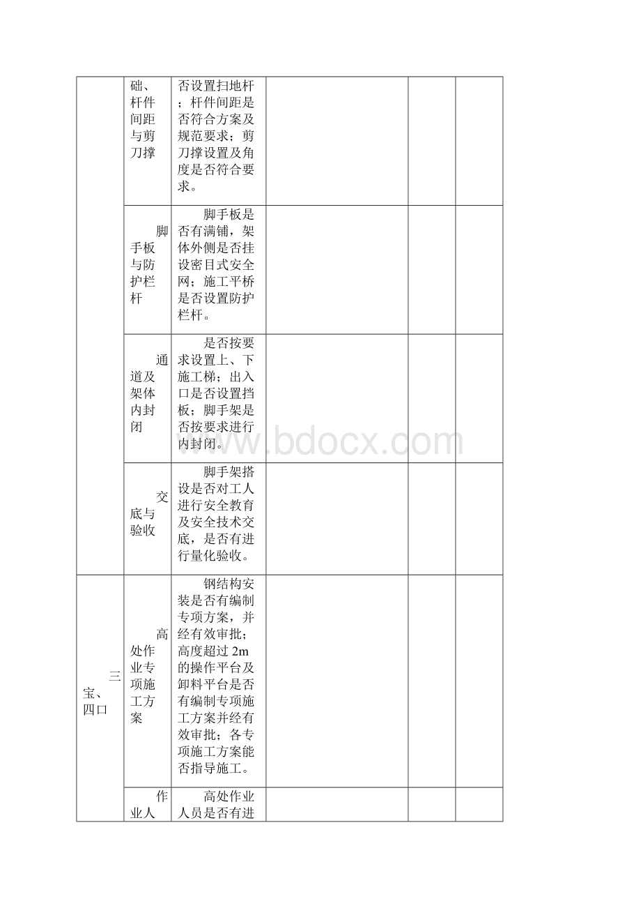 防止高处坠落措施检查表Word文档格式.docx_第2页