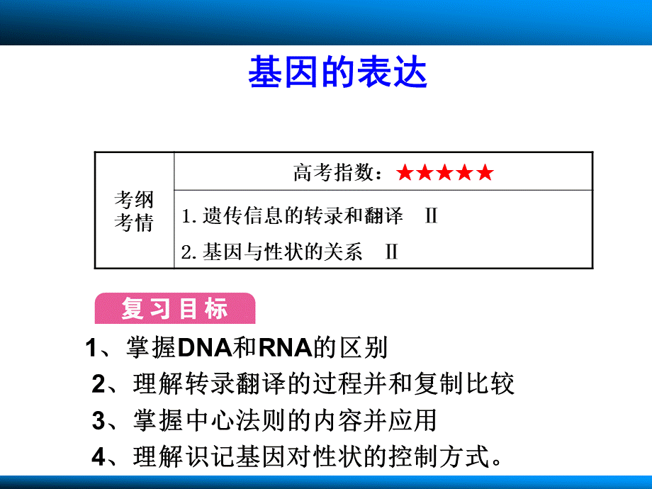 第十九讲基因表达_精品文档PPT文档格式.ppt_第1页