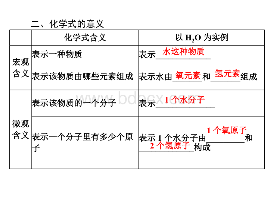 有关相对分子质量_精品文档优质PPT.ppt_第3页