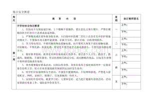 每天上下午放学前5分钟安全教育情况【2016秋】.doc