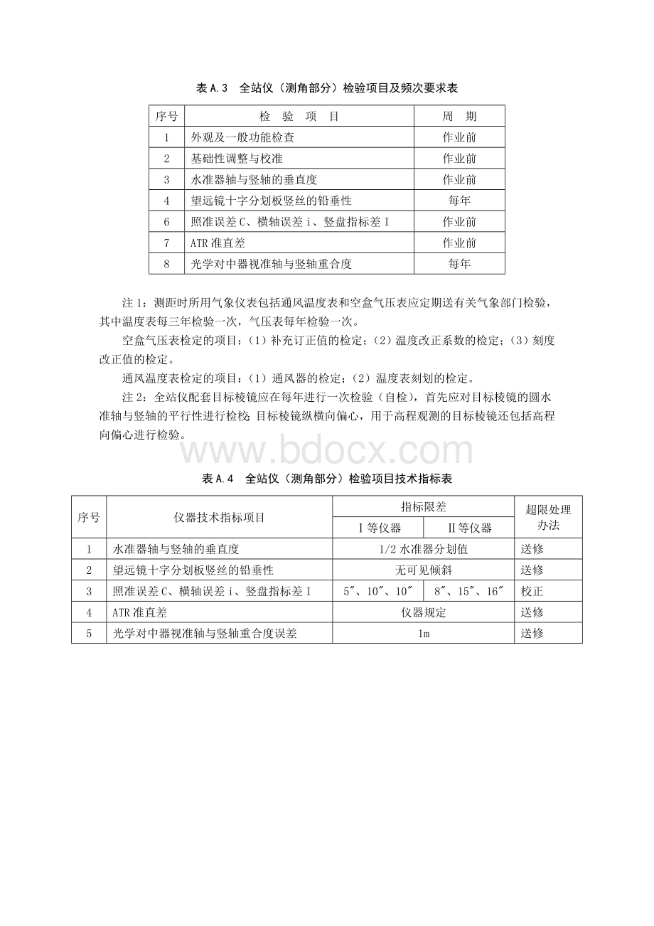 经纬仪全站仪水准仪及其配套设施日常检定_精品文档Word格式.doc_第2页