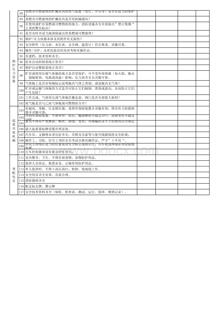 日常安全检查内容.xls_第3页