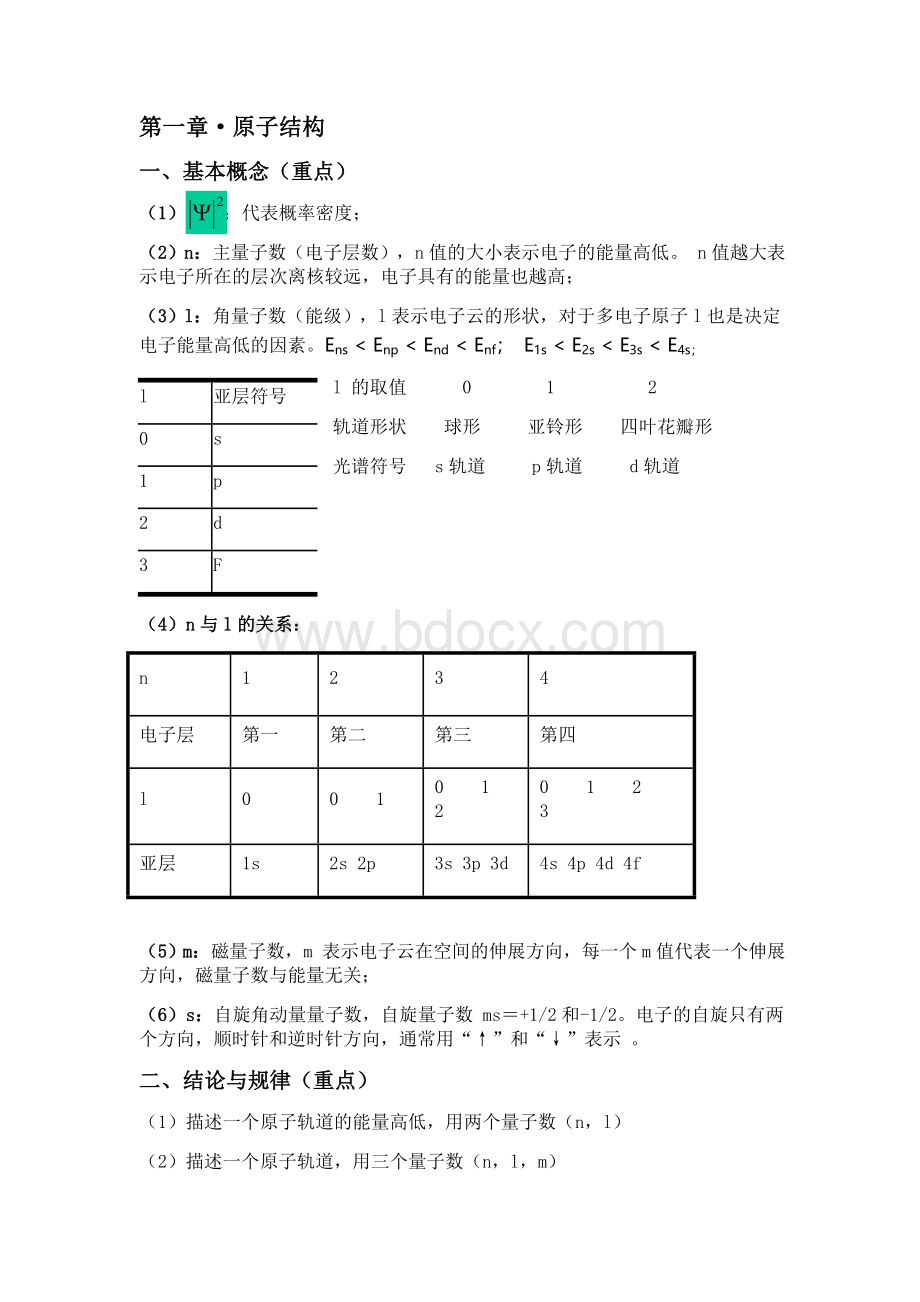 无机化学重点_精品文档Word文档格式.doc