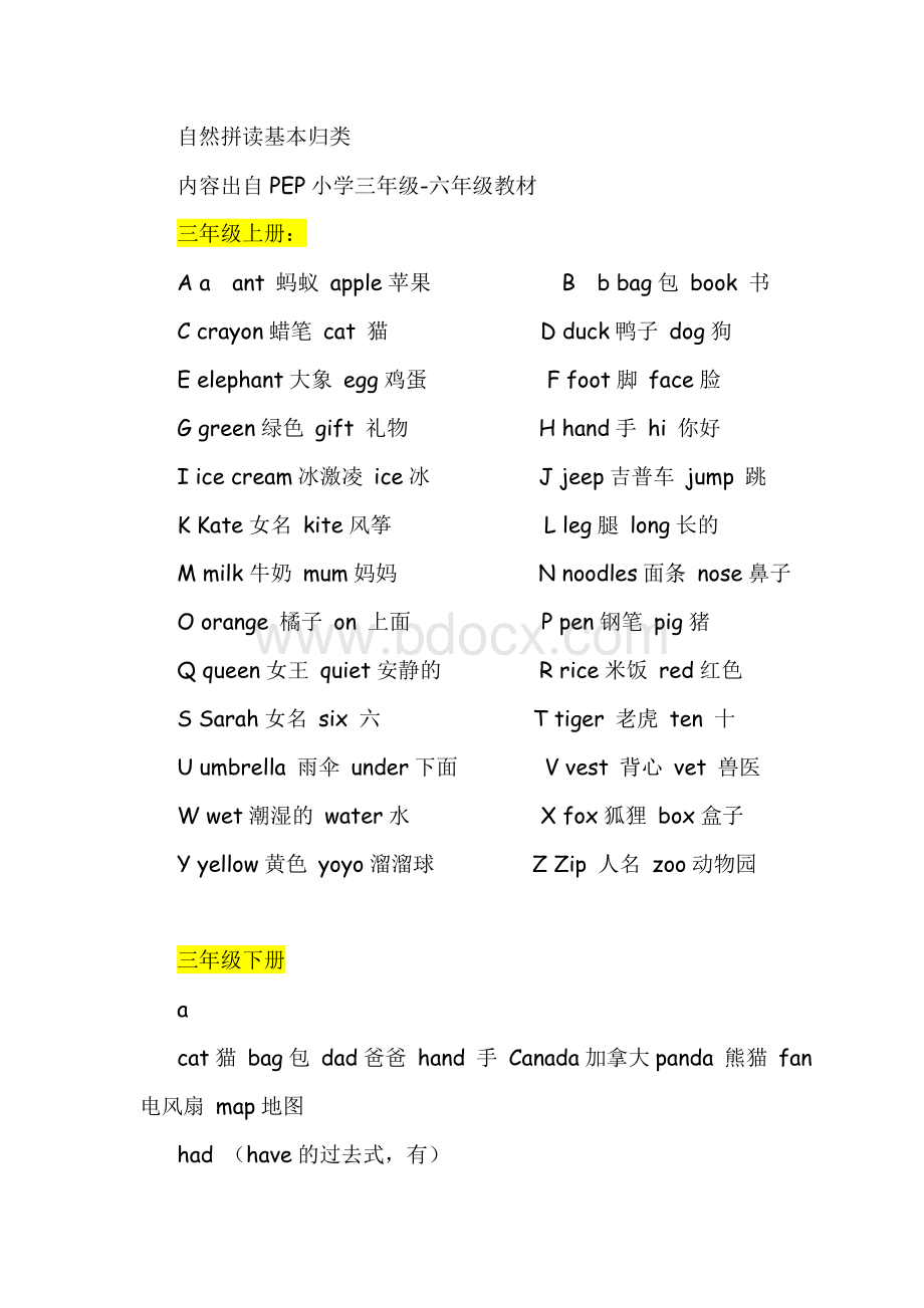 新PEP小学英语3-6年级语音知识总结Word文件下载.doc_第1页