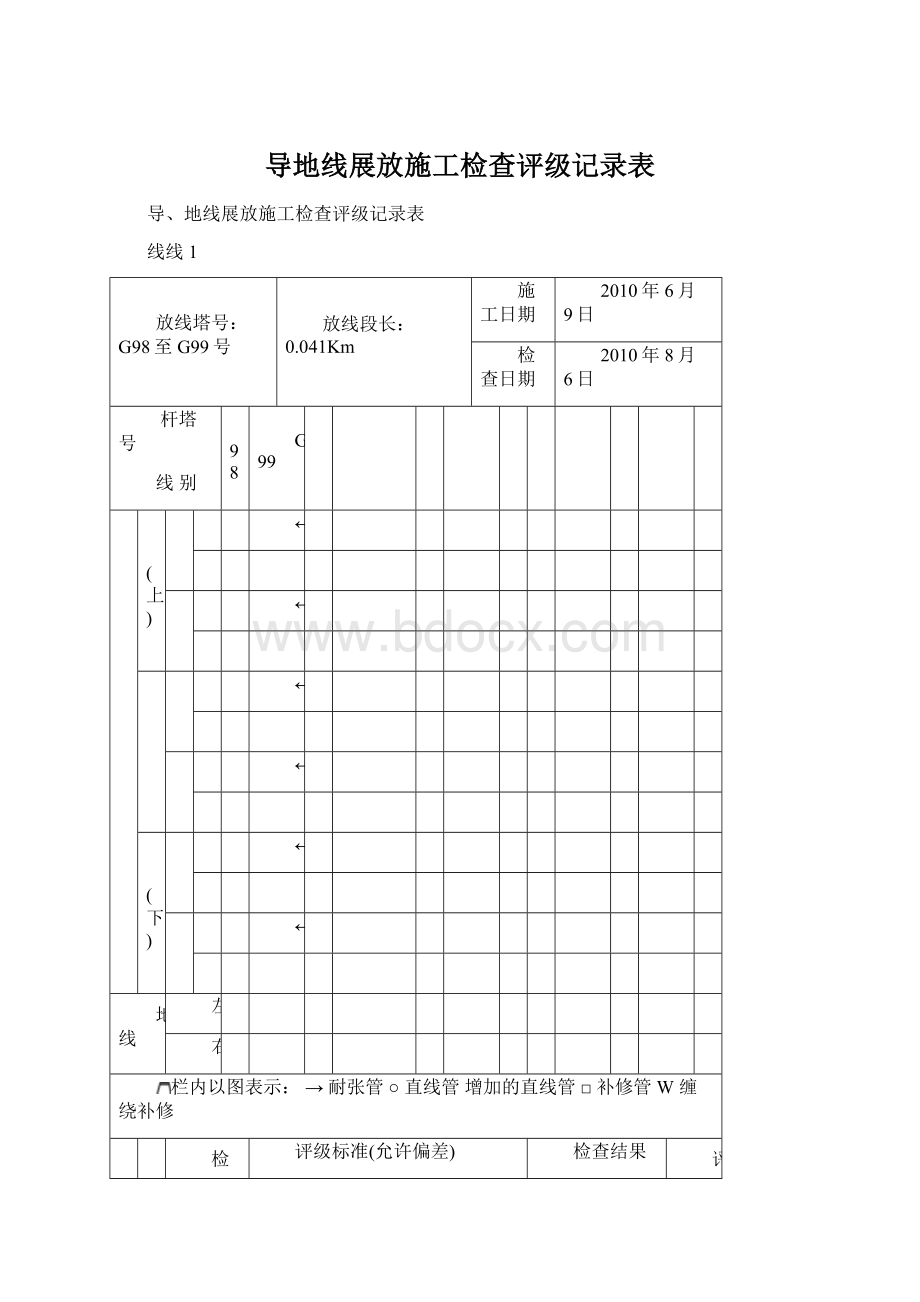 导地线展放施工检查评级记录表Word文档格式.docx