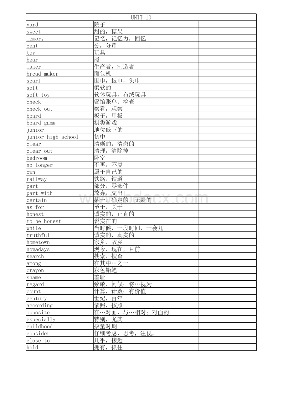 2014新版人教版八年级下册英语单词表(家长默写版)表格文件下载.xls_第1页