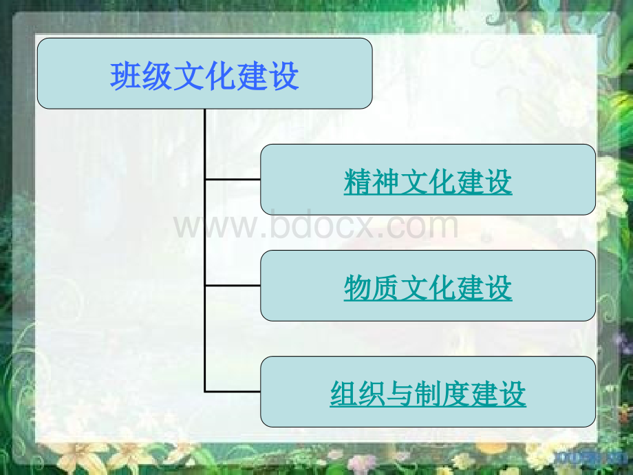 精灵班文化建设展示PPT资料.ppt_第2页