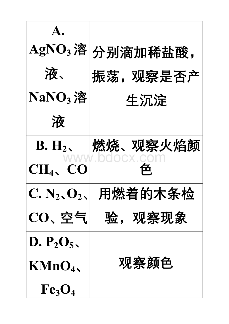 物质的检验与鉴别分离与除杂和共存_精品文档Word文档格式.doc_第3页