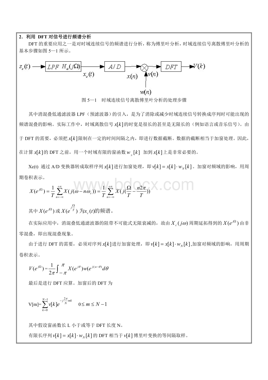 应用FFT实现信号频谱分析_精品文档Word文档格式.doc_第3页