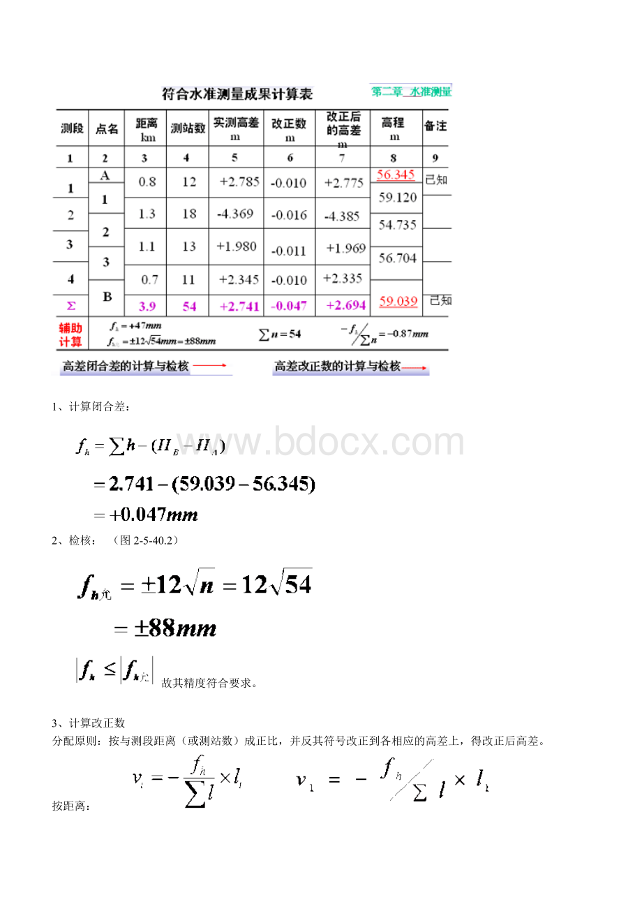 高差闭合差计算_精品文档.doc_第2页