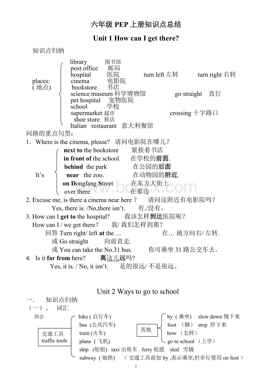 新版PEP六年级上册英语期末复习知识点汇总Word文档格式.doc