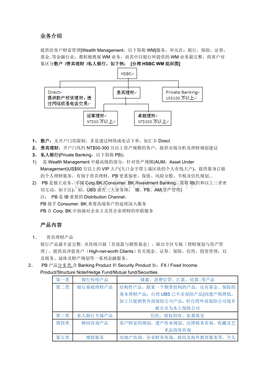 WM_精品文档.doc_第1页