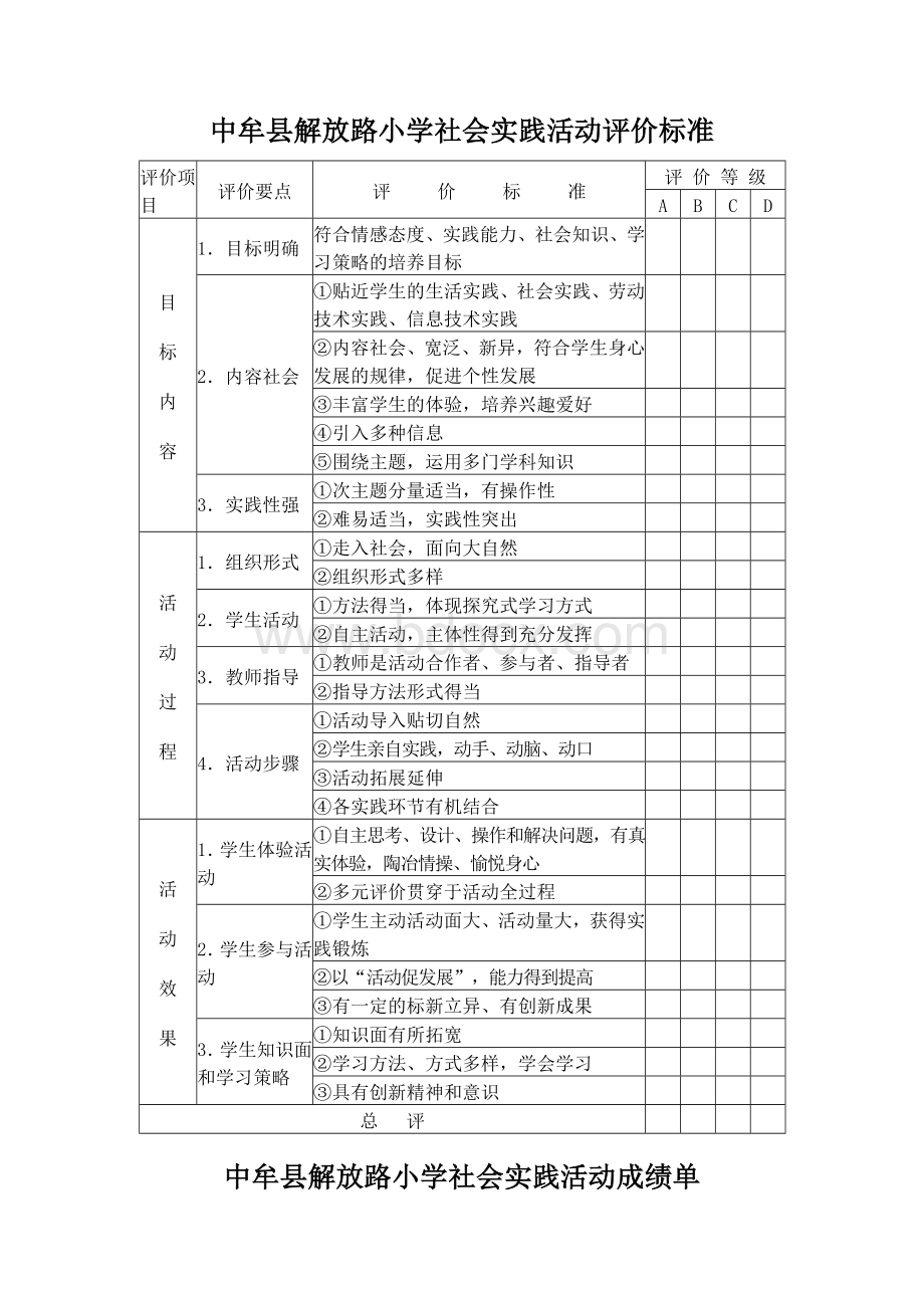 社会实践成绩单.docx_第1页