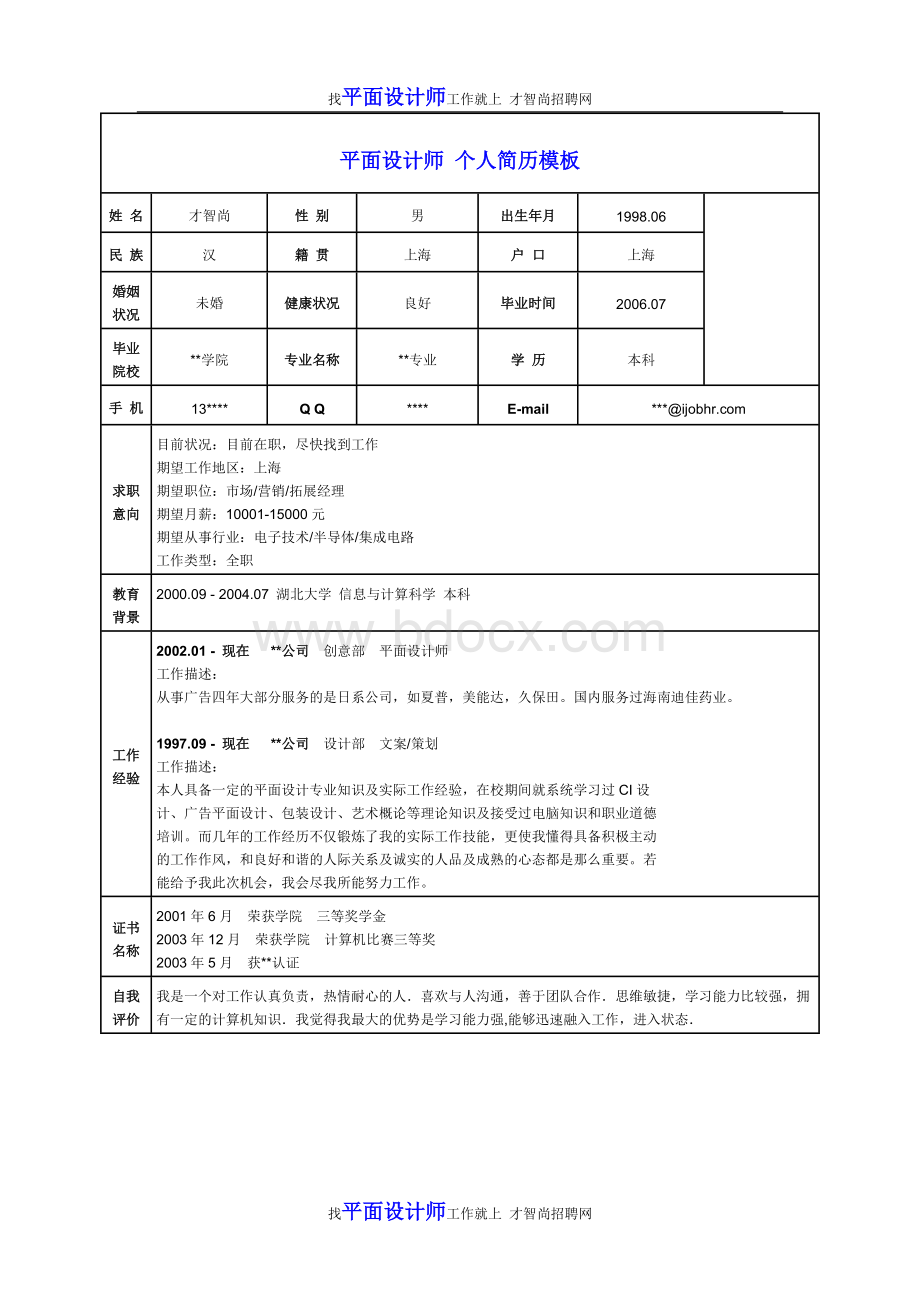 平面设计师个人简历模板Word文件下载.docx