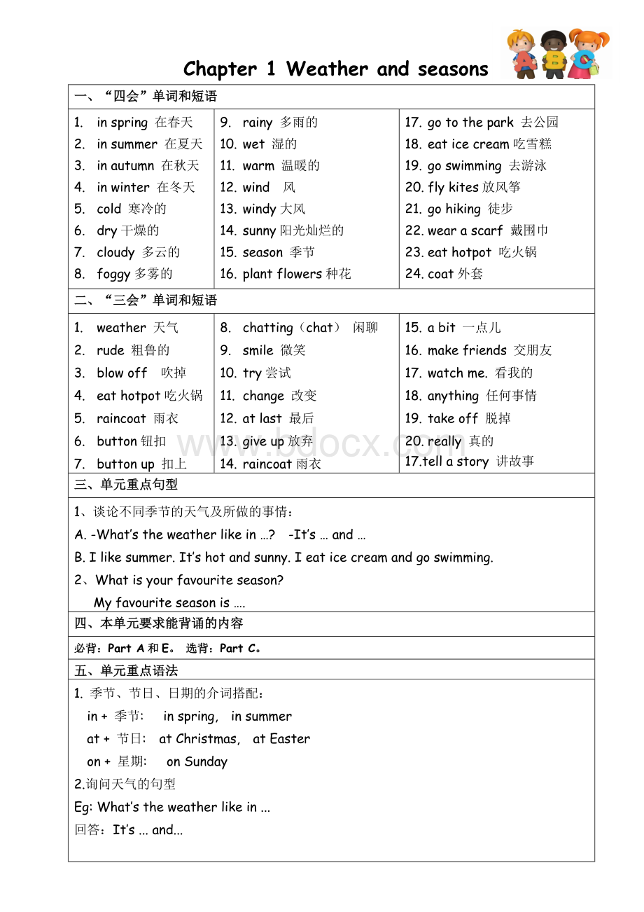 3A单元知识达标(2017年1月修改)香港朗文教材Word下载.doc_第1页