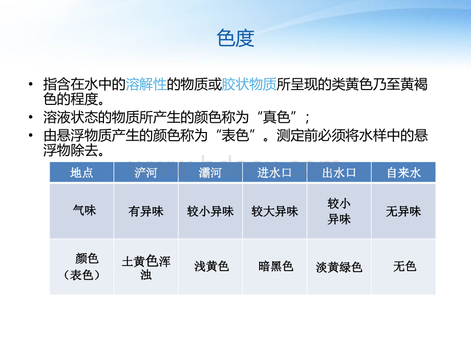 水色度测定_精品文档PPT文件格式下载.ppt_第2页