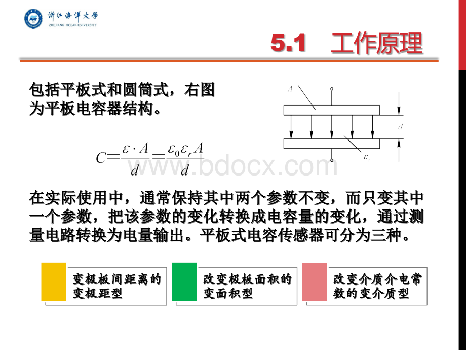 第5章-电容式传感器优质PPT.pptx_第3页