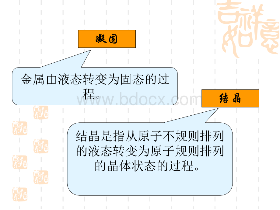 第三章金属及合金的结晶_精品文档PPT格式课件下载.ppt_第2页