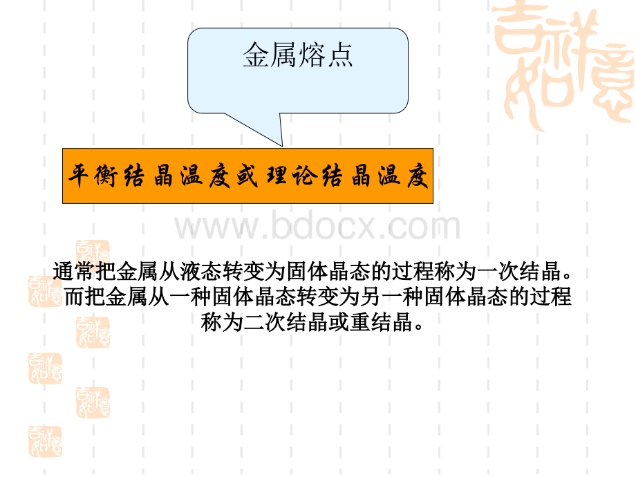 第三章金属及合金的结晶_精品文档PPT格式课件下载.ppt_第3页